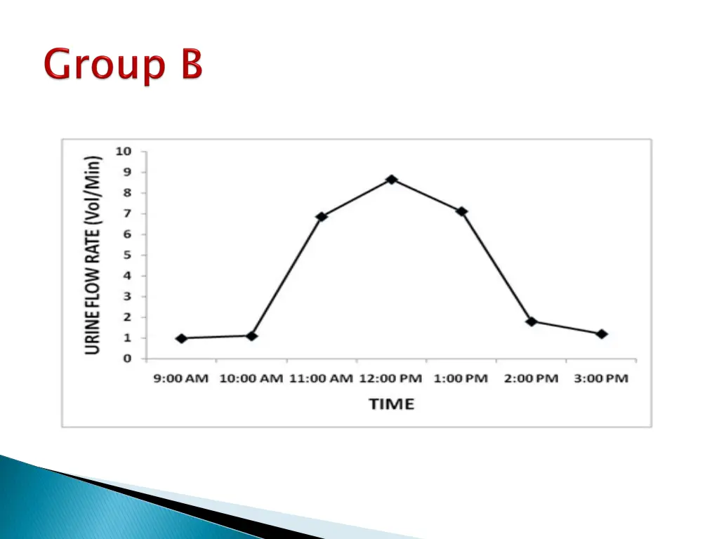 slide17