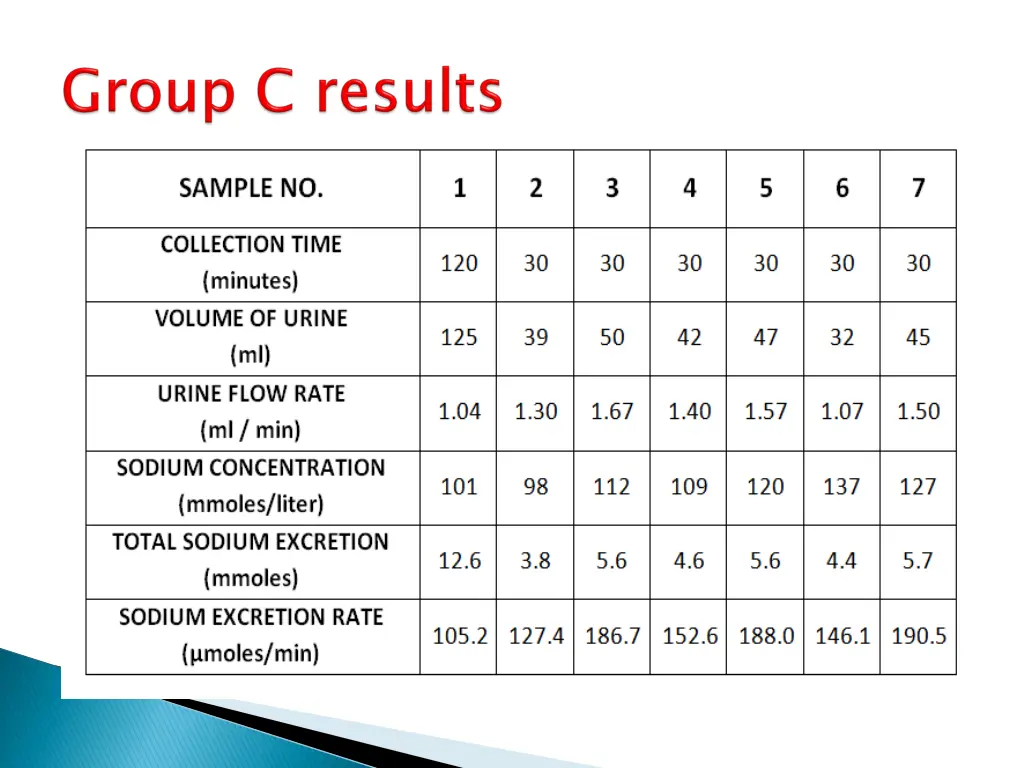 slide20