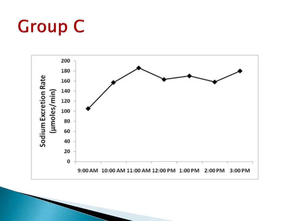 slide22