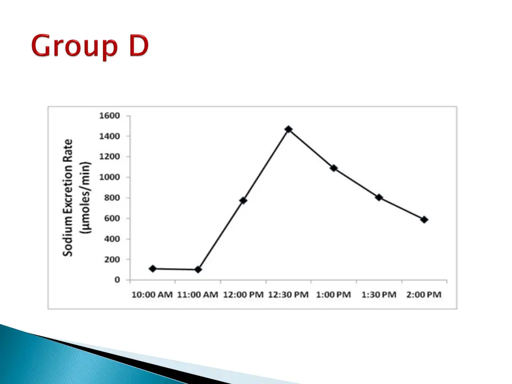 slide26