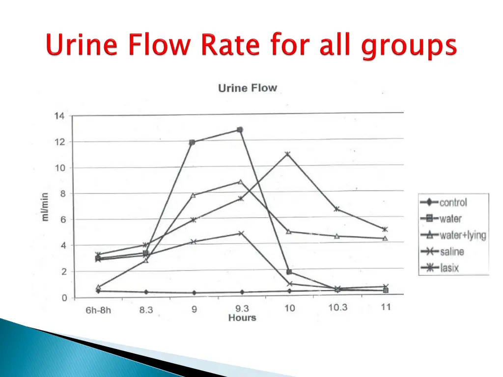 slide28