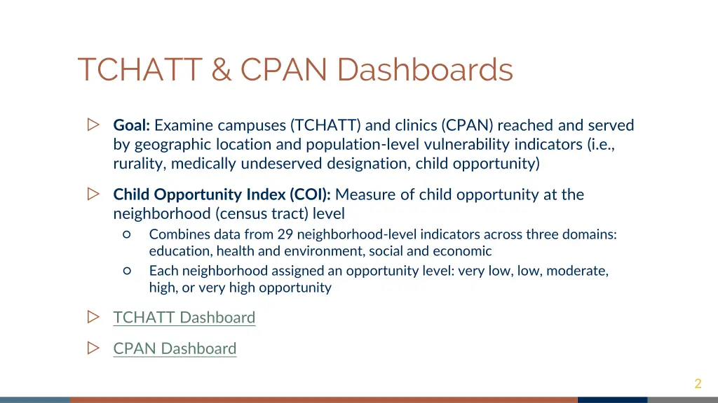tchatt cpan dashboards