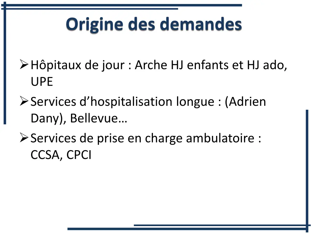 origine des demandes