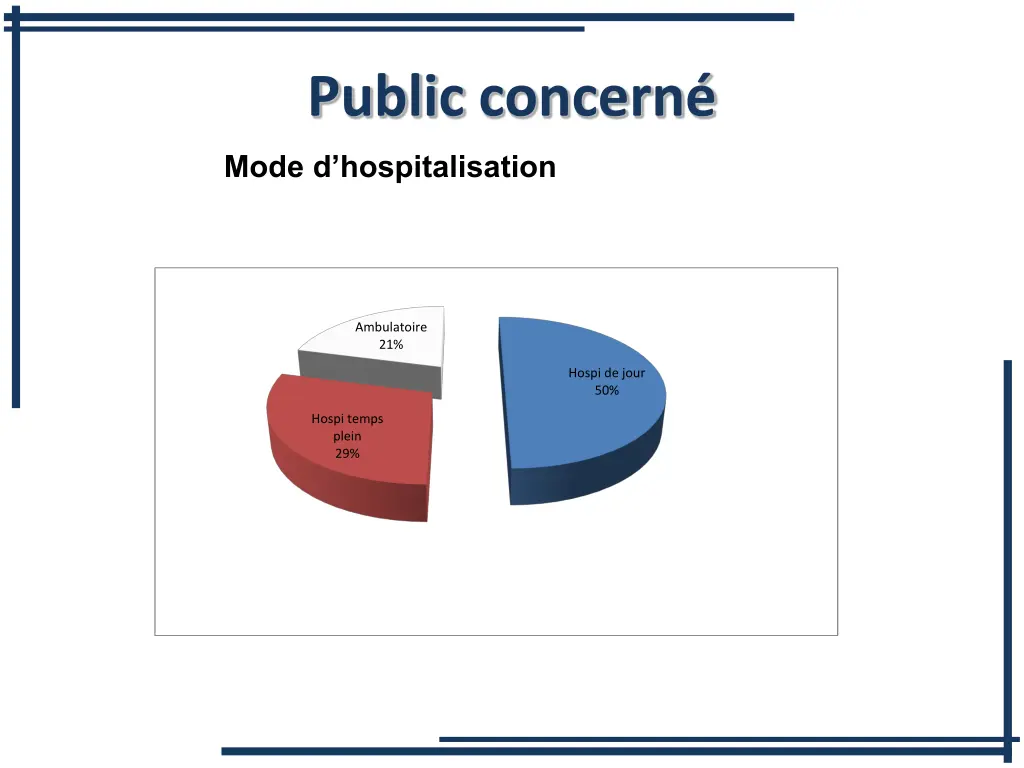 public concern 1