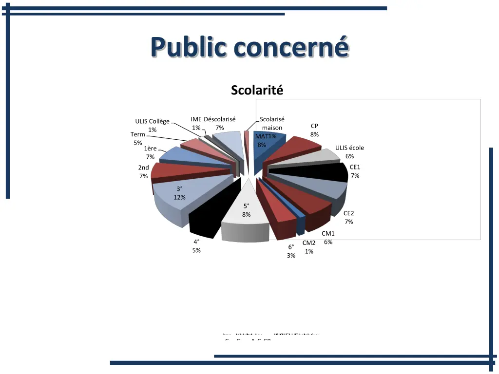 public concern 2