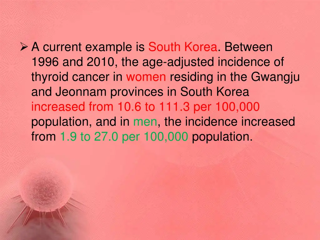 a current example is south korea between 1996
