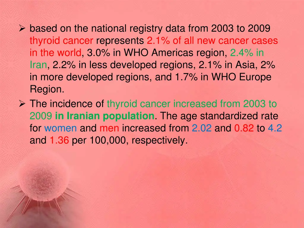 based on the national registry data from 2003