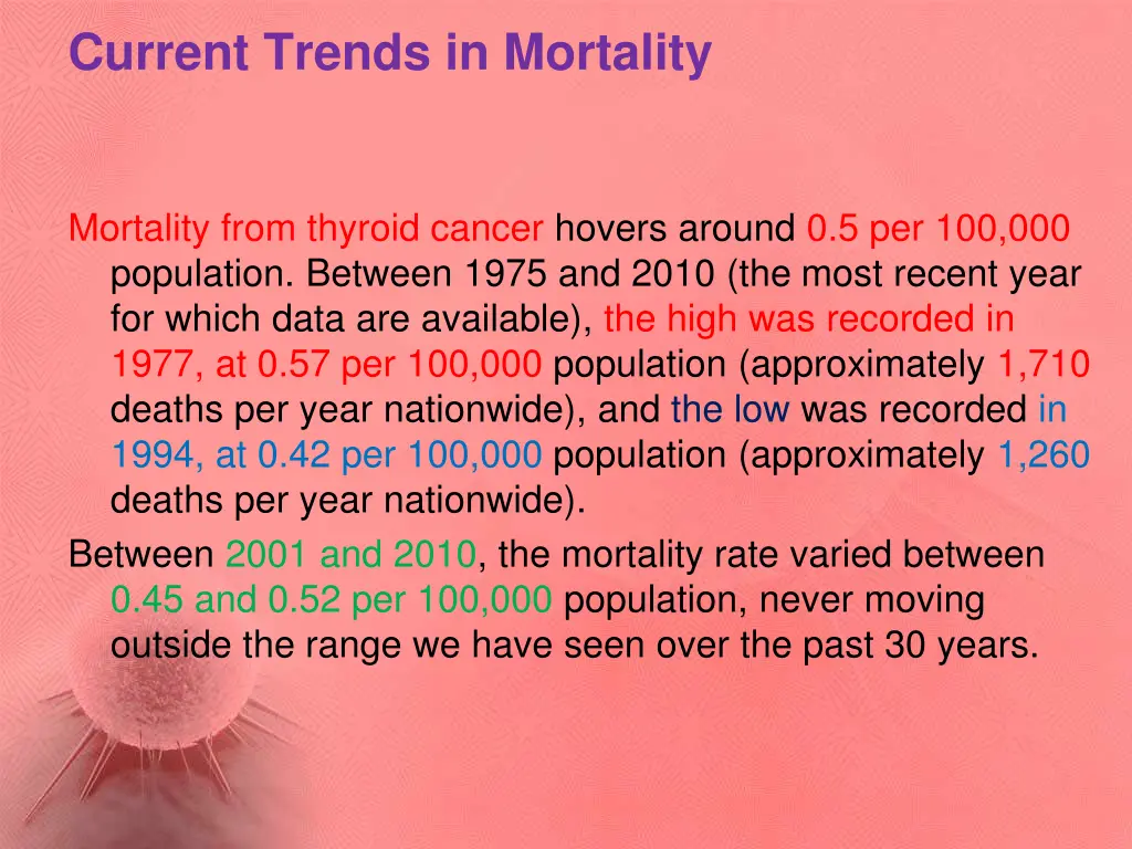 current trends in mortality
