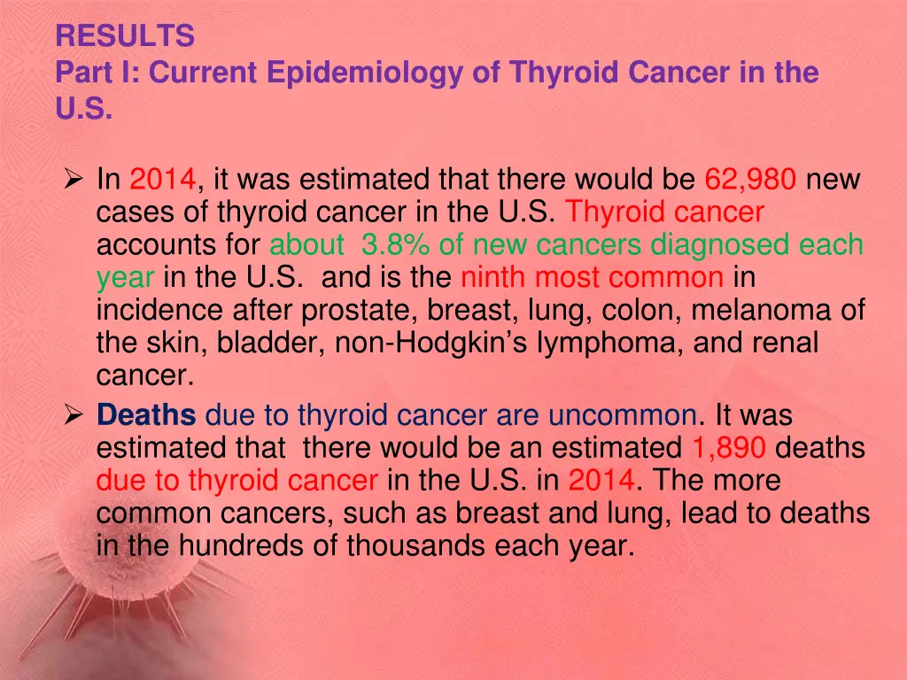 results part i current epidemiology of thyroid