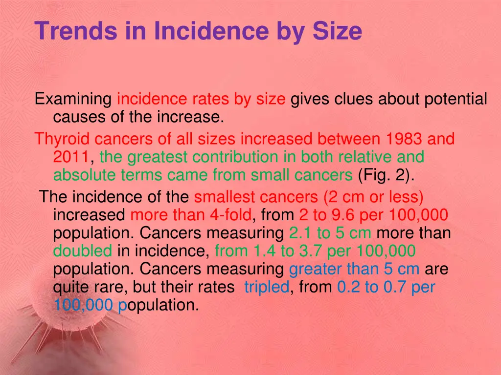 trends in incidence by size