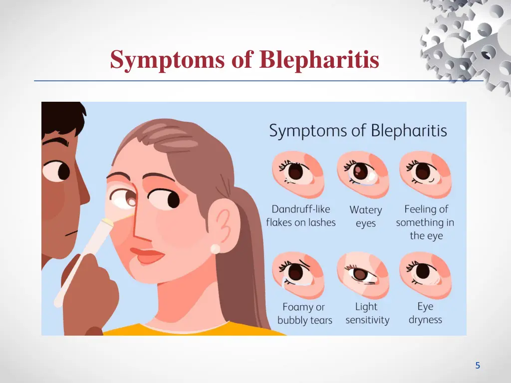 symptoms of blepharitis