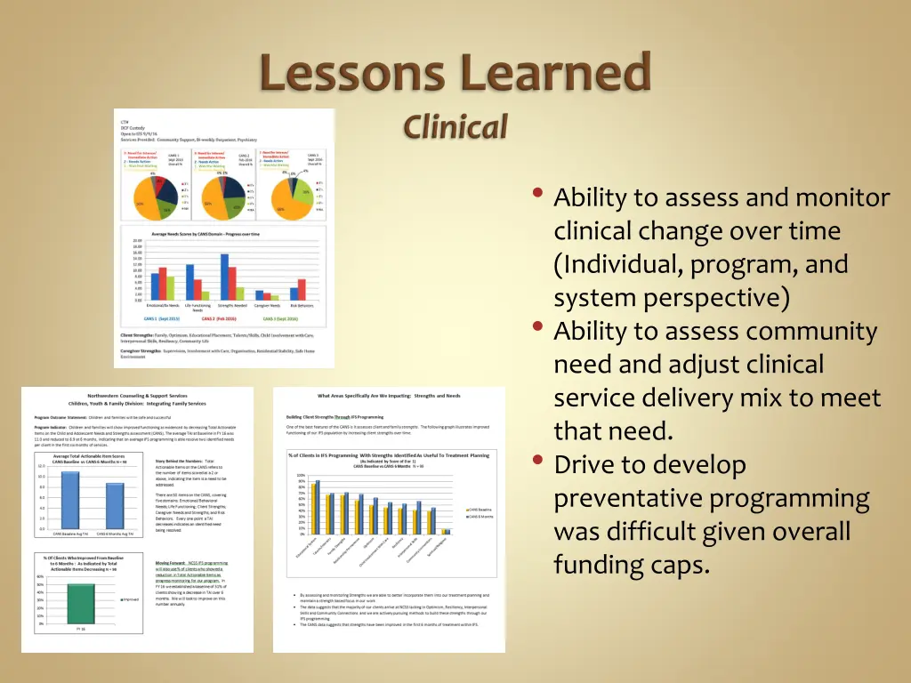 ability to assess and monitor clinical change