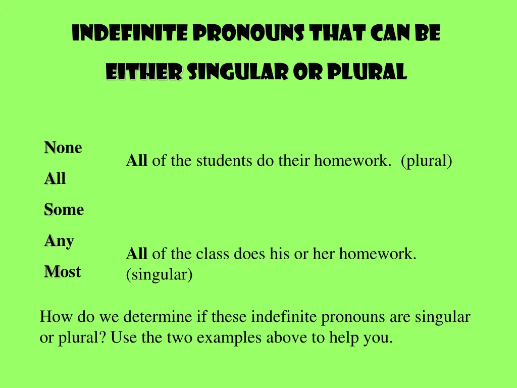 indefinite pronouns that can be