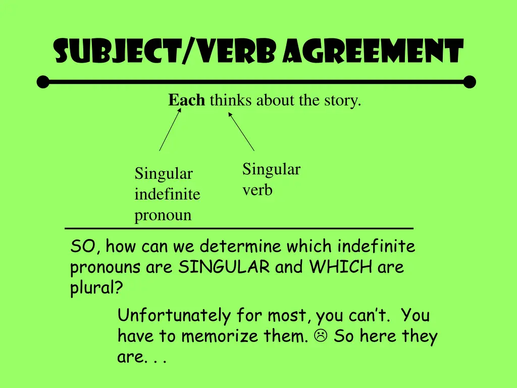 subject verb agreement