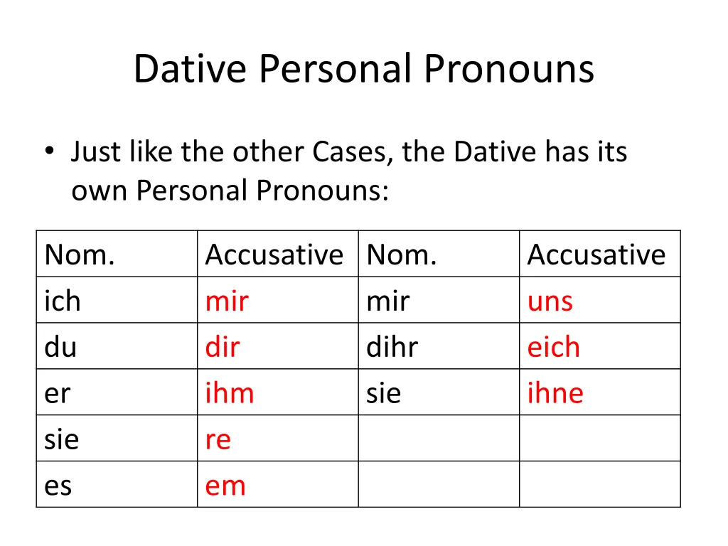 dative personal pronouns