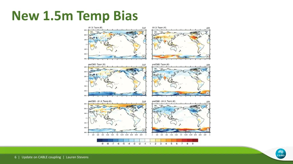 new 1 5m temp bias