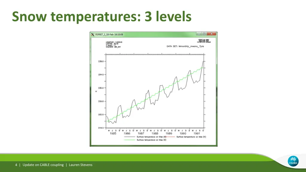 snow temperatures 3 levels