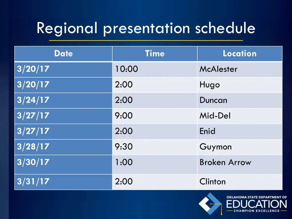 regional presentation schedule