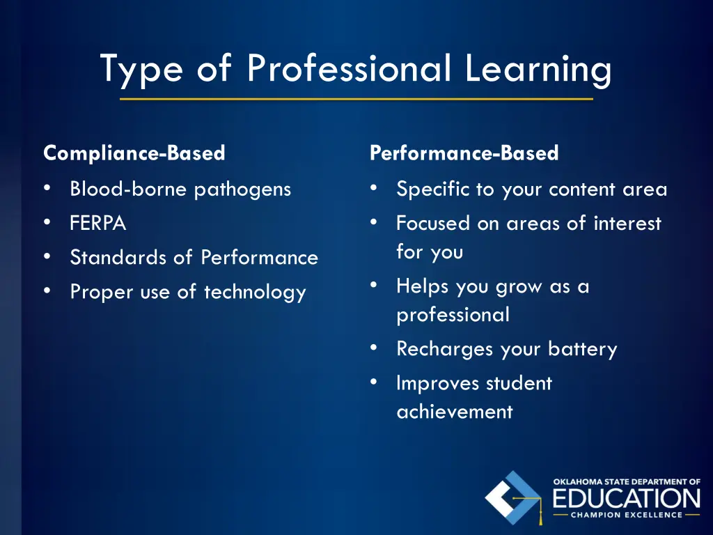 type of professional learning