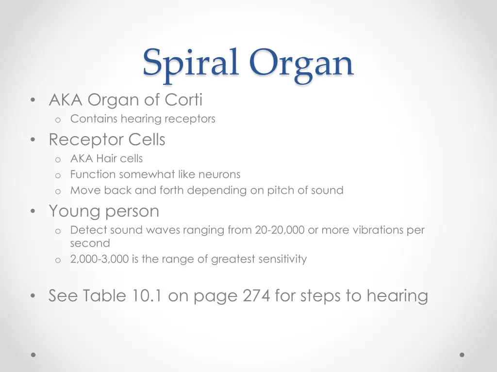 spiral organ