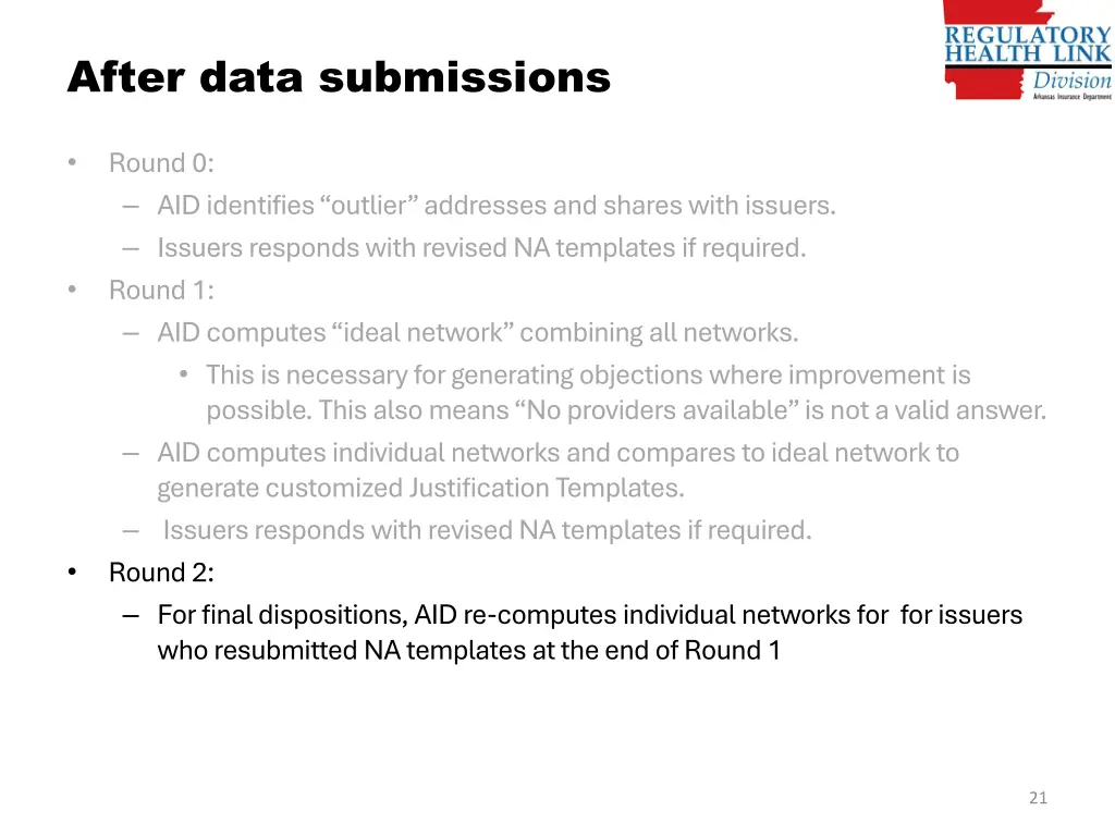 after data submissions 1