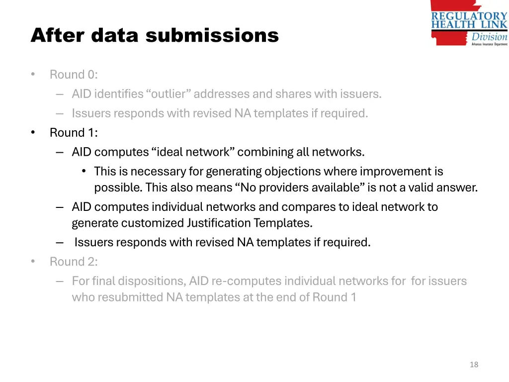 after data submissions