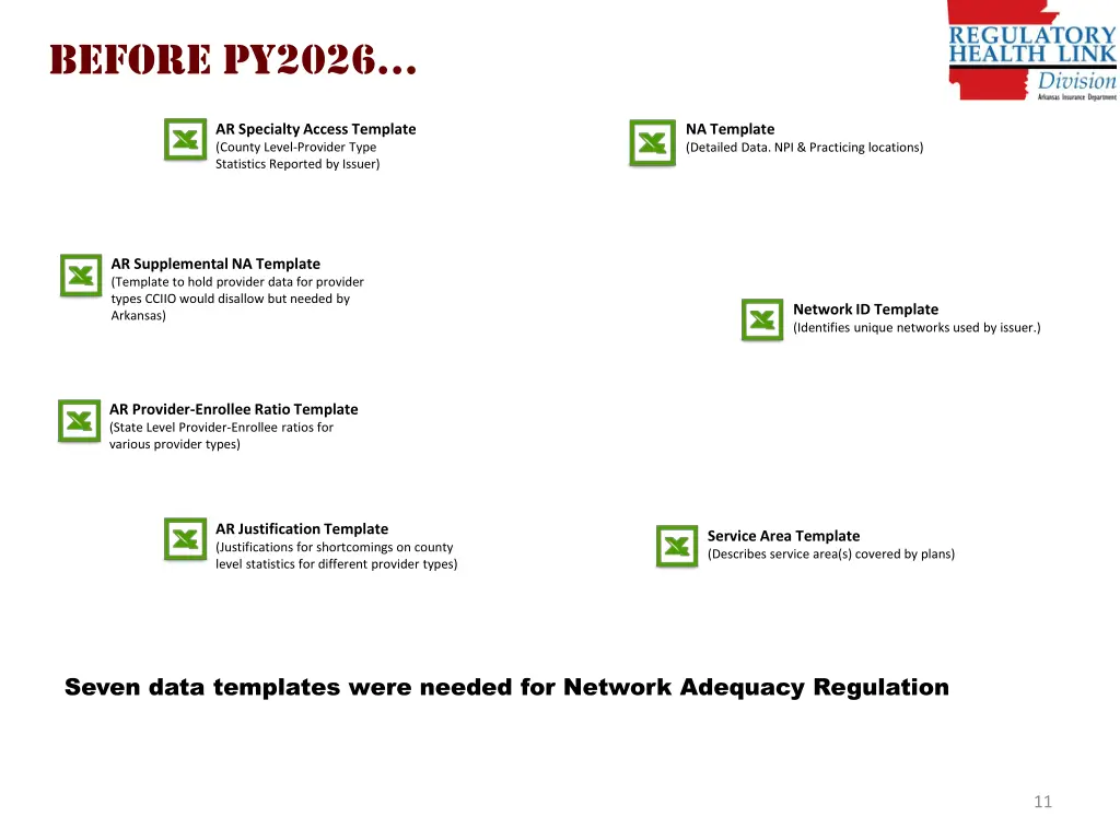 before py2026