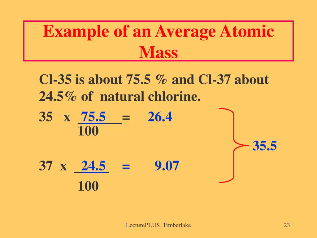 example of an average atomic mass