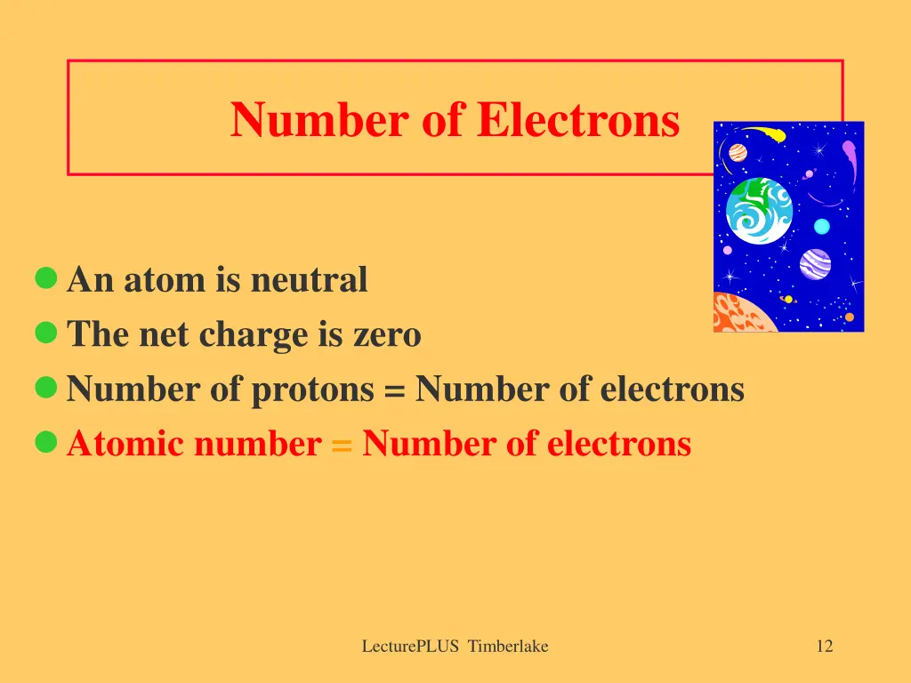 number of electrons