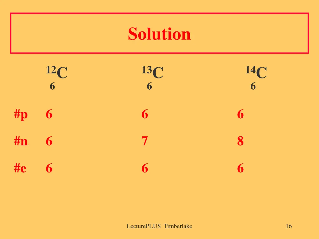 solution 1