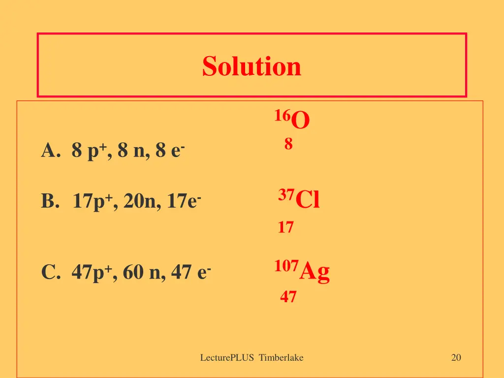 solution 3