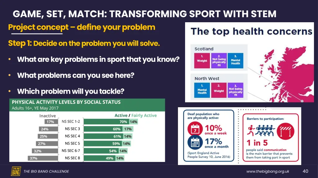 game set match transforming sport with stem 1