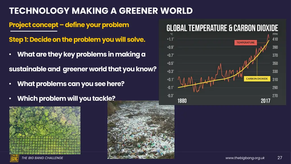 technology making a greener world 1