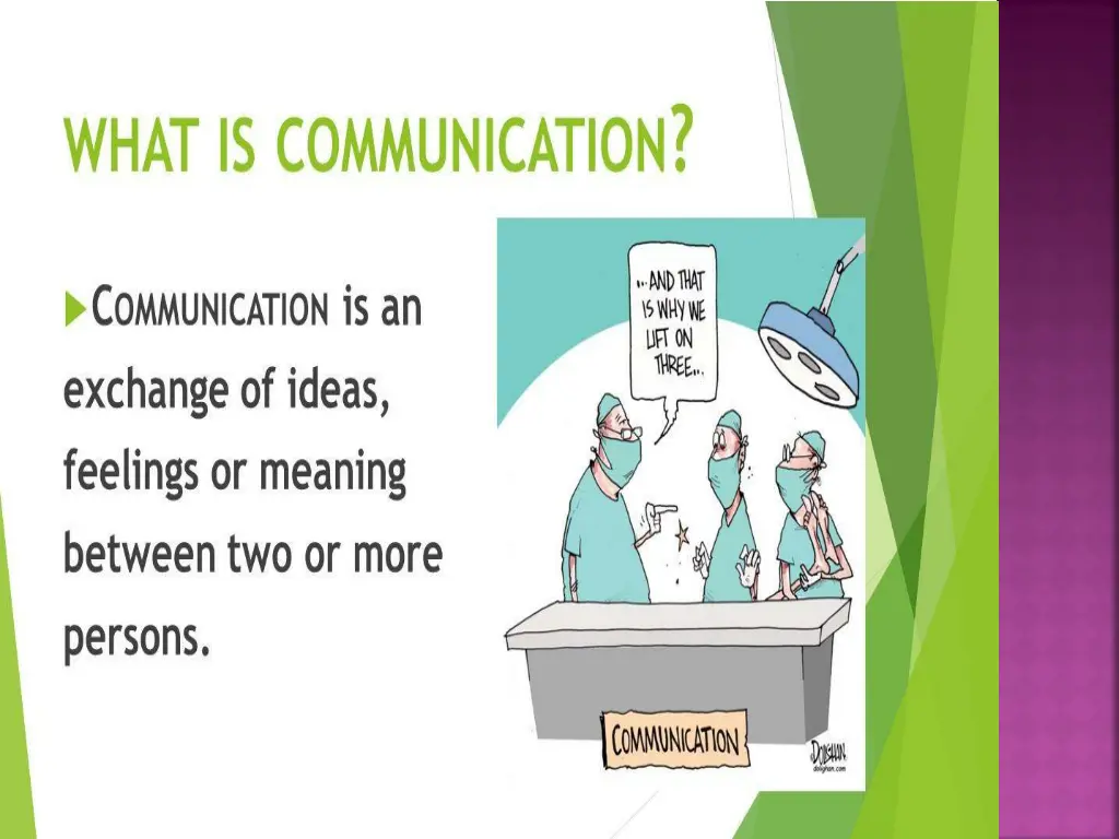 what is communication