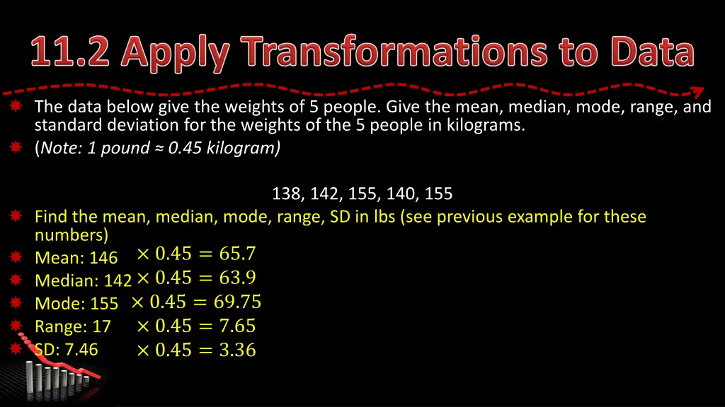 the data below give the weights of 5 people give