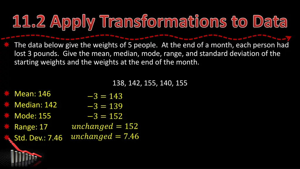 the data below give the weights of 5 people