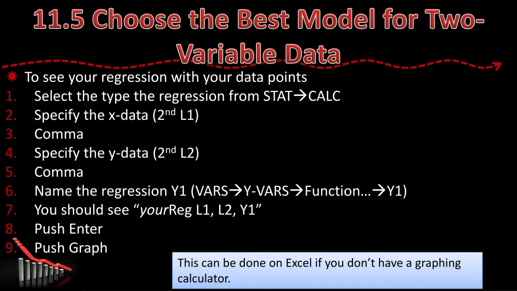 to see your regression with your data points
