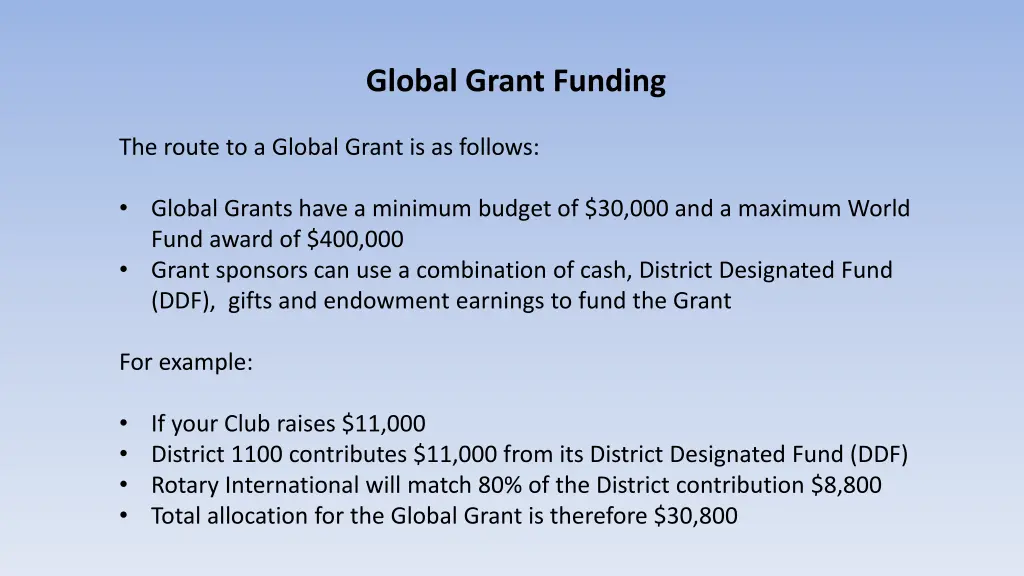 global grant funding