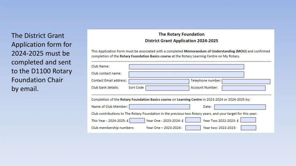 the district grant application form for 2024 2025