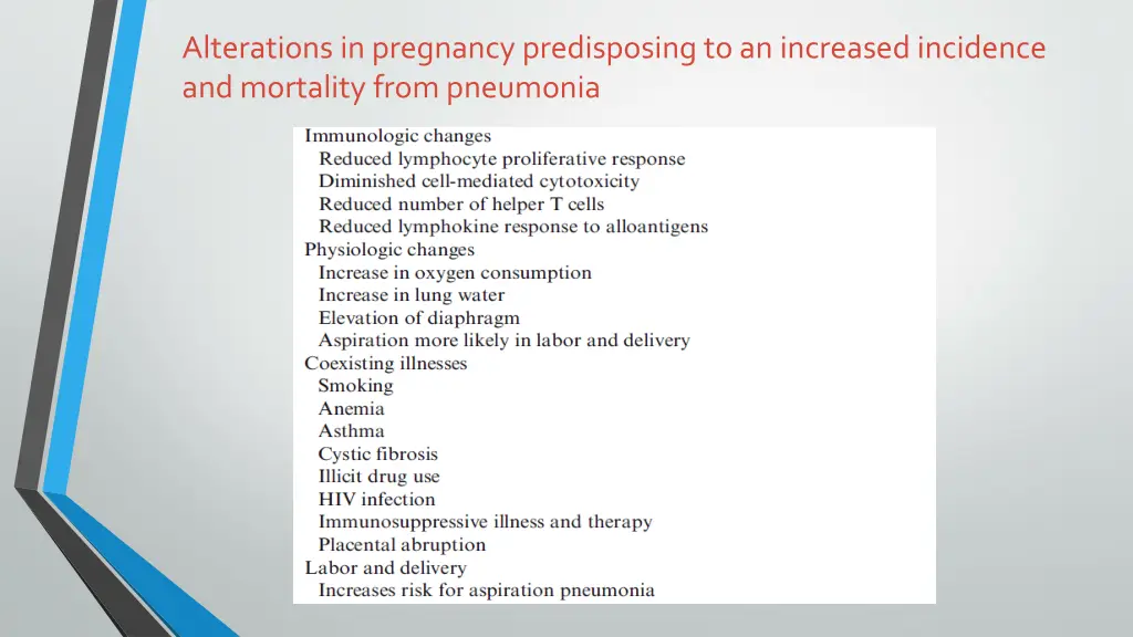 alterations in pregnancy predisposing