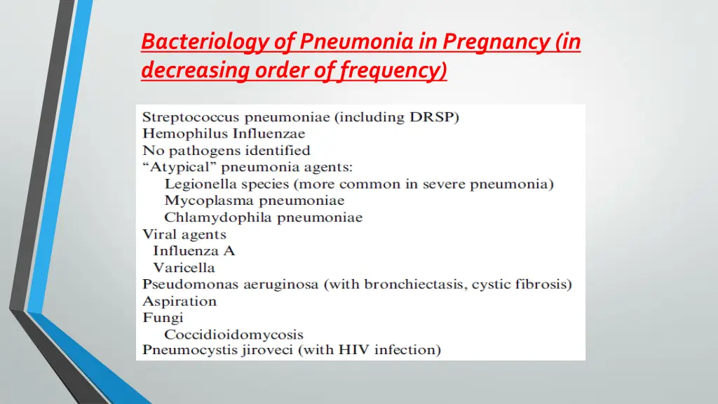 bacteriology of pneumonia in pregnancy