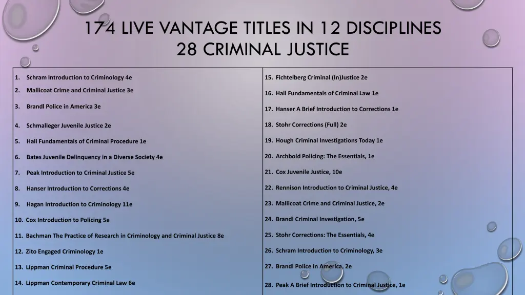 174 live vantage titles in 12 disciplines