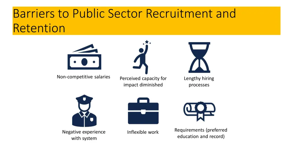 barriers to public sector recruitment