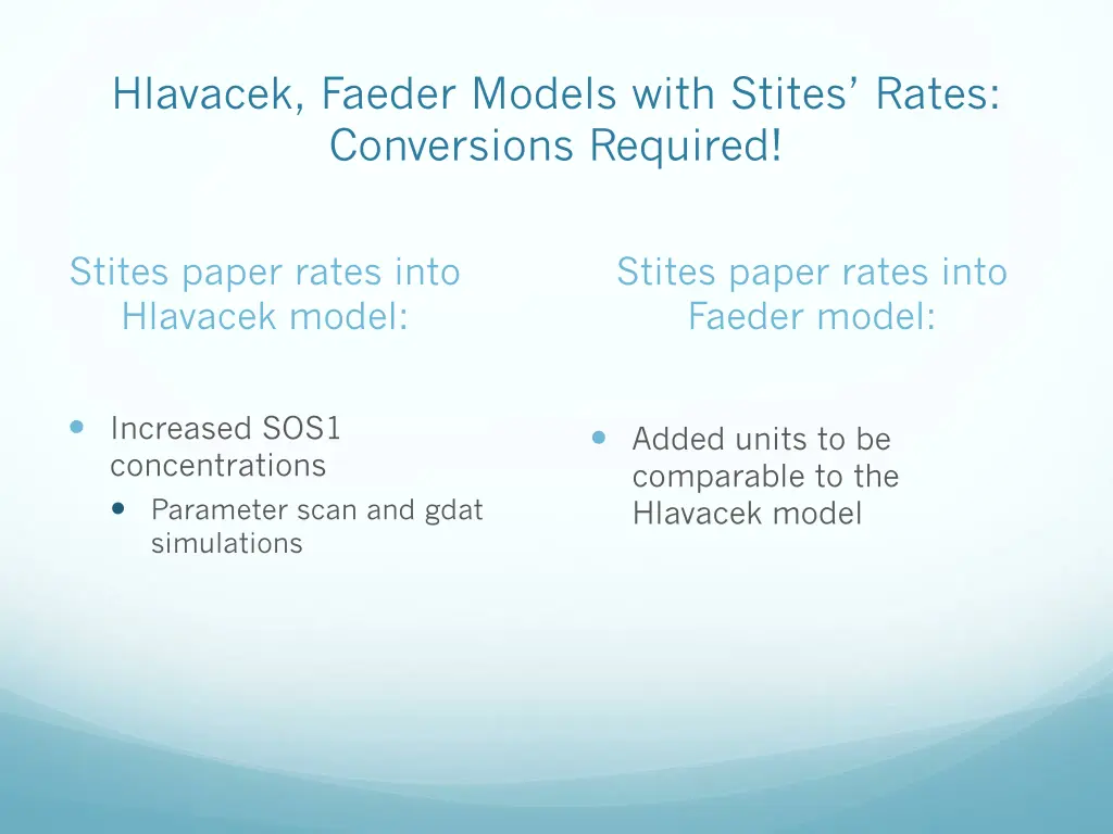 hlavacek faeder models with stites rates
