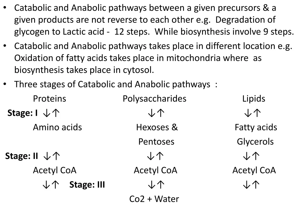 catabolic and anabolic pathways between a given