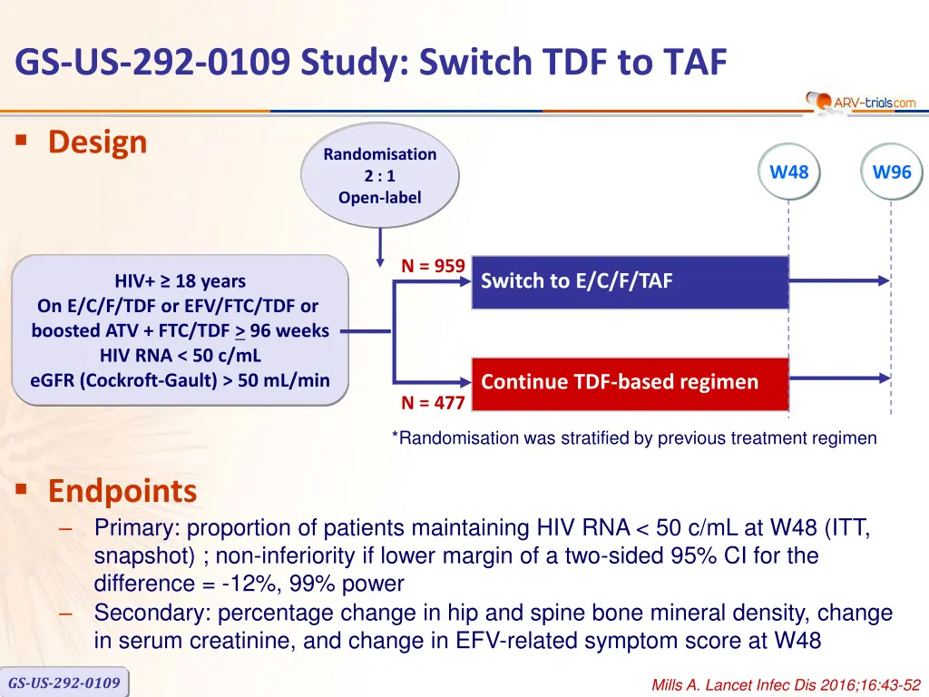 gs us 292 0109 study switch tdf to taf