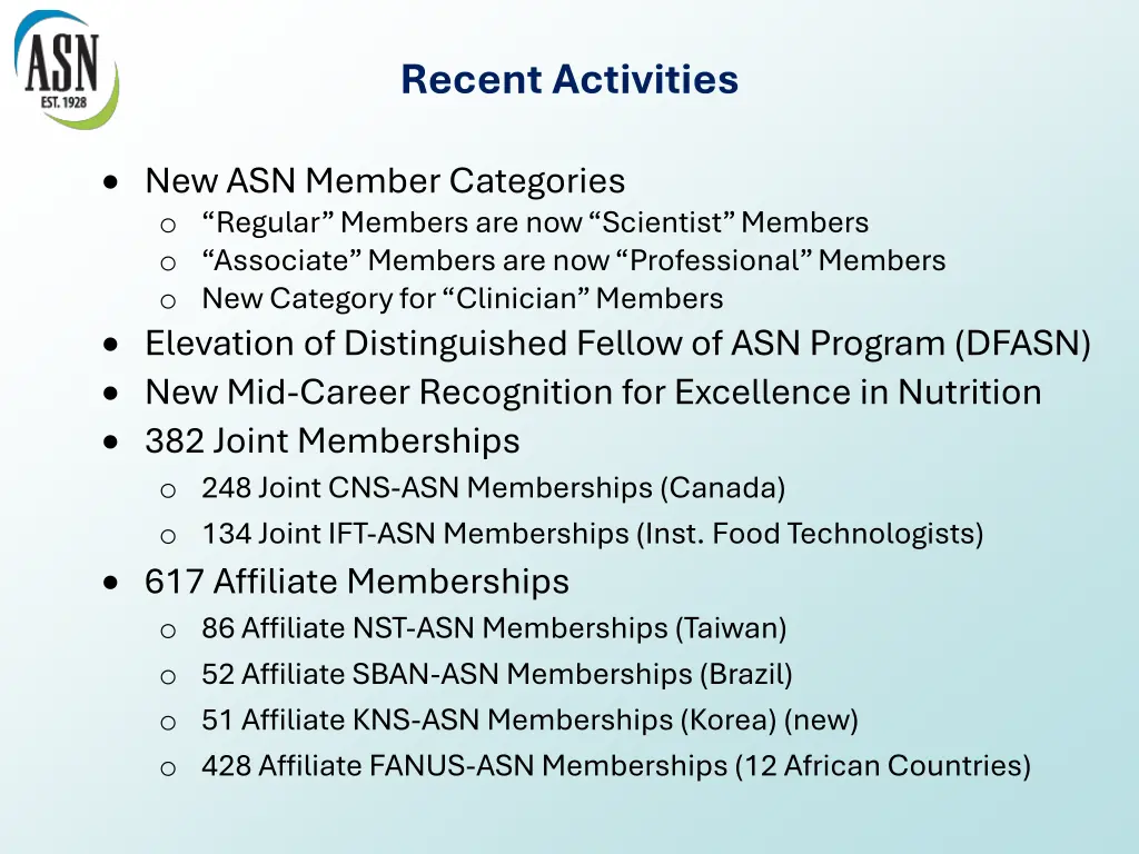 recent activities