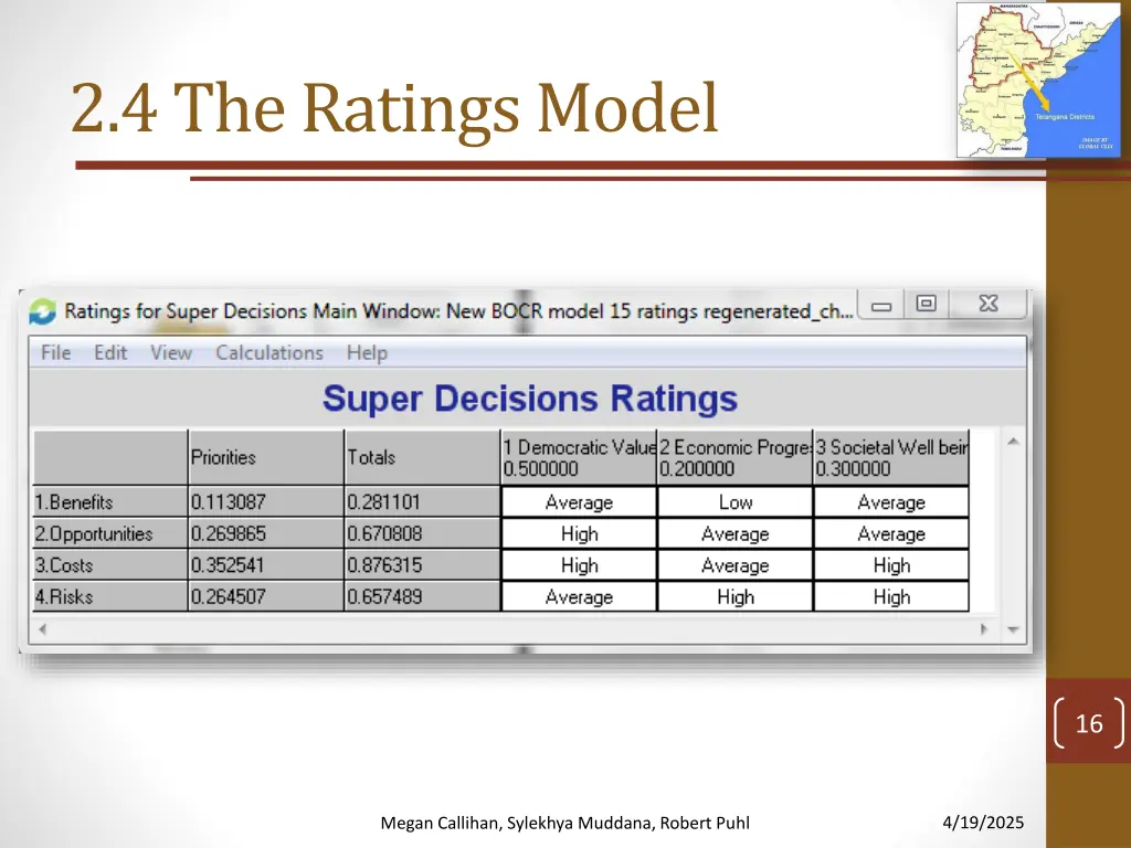 2 4 the ratings model