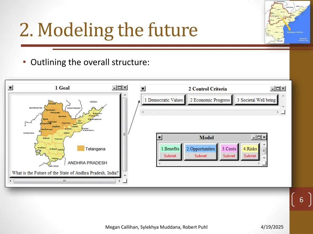 2 modeling the future