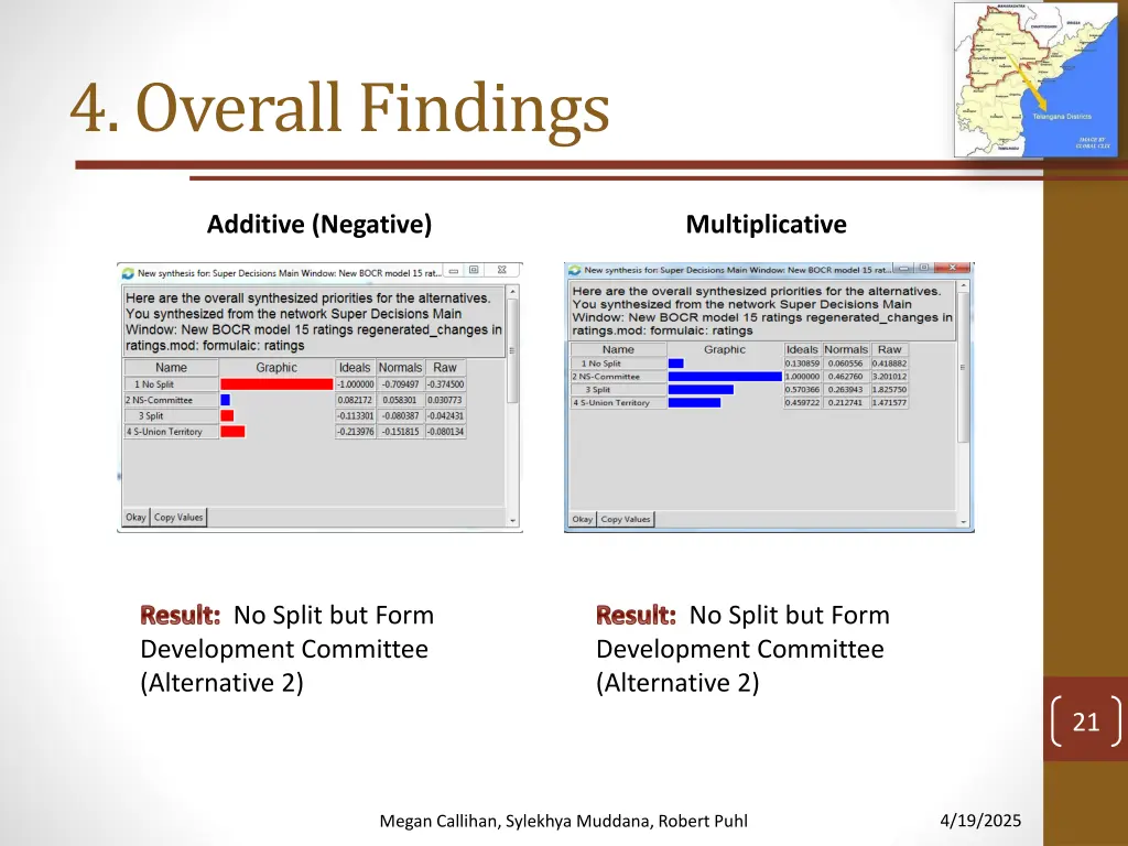 4 overall findings